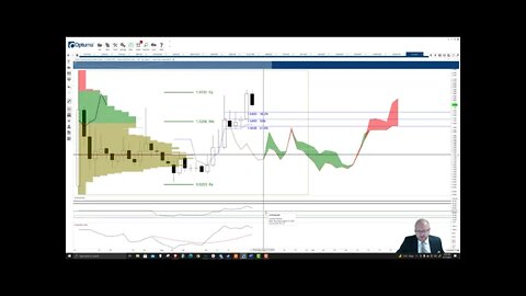 Clover Finance (CLV) Cryptocurrency Price Prediction, Forecast, and Technical Analysis - Aug 17 2021