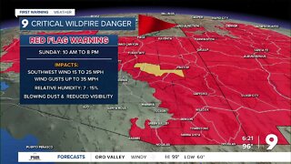 Red Flag Warnings go into effect for Mother's Day
