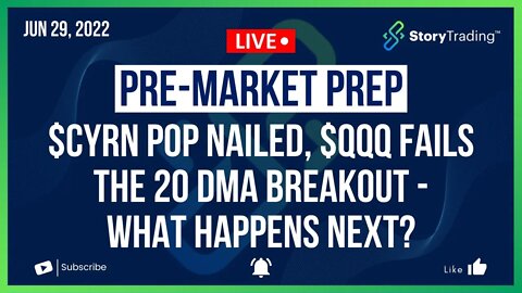 6/29/22 PreMarket Prep: $CYRN Pop Nailed, $QQQ Fails the 20 DMA Breakout - What Happens Next?