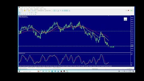 Analisis del Mercado