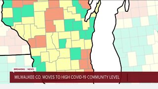Milwaukee Co. moves to high COVID-19 community level