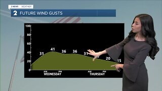 Much Warmer Next Few Days