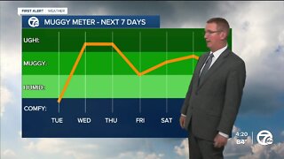 Heat and storms Wednesday