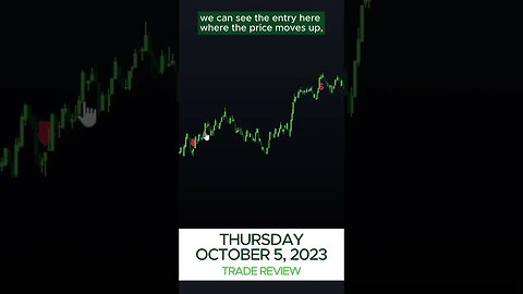 October 5, 2023 Trade Review - Options Alpha Trading Bot