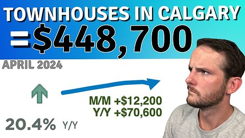 Calgary Townhouse Prices in April 2024 🏡 Calgary Townhouse Insight