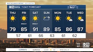 Warmer weather in store as we head toward the weekend