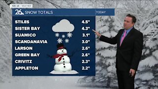 NBC 26 weather