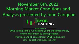 November 6th, 2023 BYOB Morning Market Conditions & Analysis. For educational purposes only.