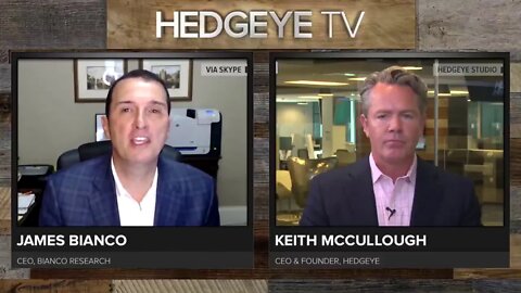 Jim Bianco & Keith McCullough - Investing In a Fed Fueled Speculative Mania - 7/14/2020