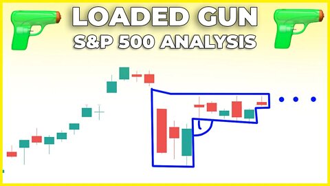 SP500 Loaded Gun Pattern (WARNING) | S&P 500 Technical Analysis
