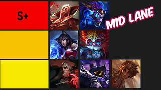 2 bronze players make a mid (lane) tier list.