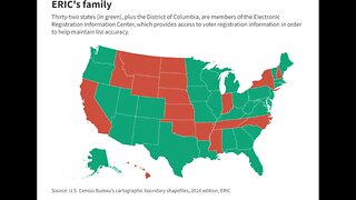 Every State Should Take Its' Data And Run From E.R.I.C.