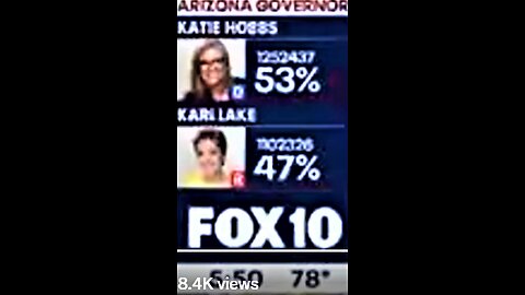 ARIZONA ELECTION RESULTS DISPLAYED 12 DAYS BEFORE ELECTION?*P. PELOSI ATTACKED*NEW US NUKE STANCE*
