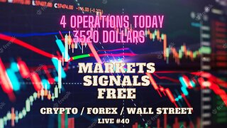 LIVE operates together with me in crypto/forex/sp500 follow my live entries #40