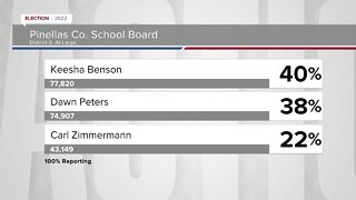 Results: Pinellas County School Board Race