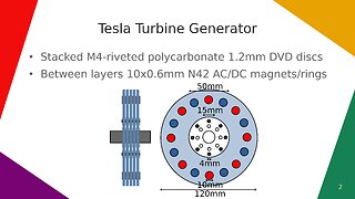 Tesla Turbine Generator
