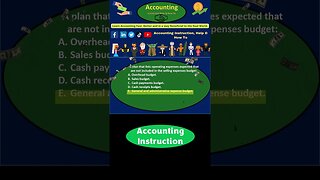 Multiple Choice 8 Master Budget