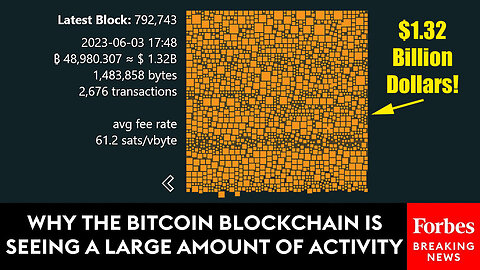 Why is the Bitcoin Blockchain seeing an unusually large amount of activity lately? 💱