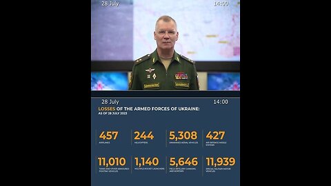 28.07.23 ⚡️Russian Defence Ministry report on the progress of the deNAZIficationMilitaryQperationZ