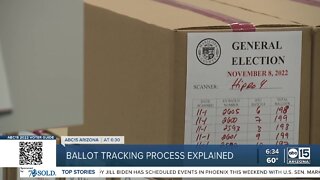 How your vote is counted depending on how you vote