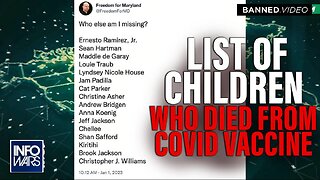 Here’s A List Of Children We Know Died From The Covid Vaccine