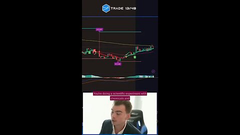 Stick to your trading strategy!