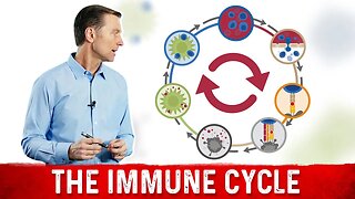 Don't Turn Off Your Immune System Prematurely