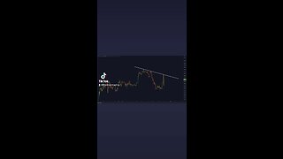 BITCOIN Important Downtrend to break!🚨