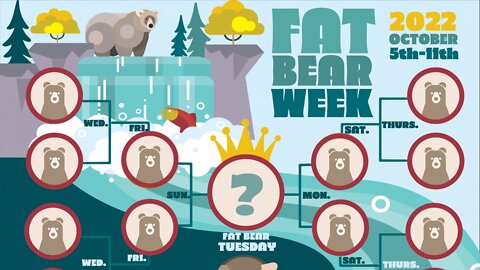 Fat Bear Week 2022: Alaska's Best Week Of The Year Is Underway