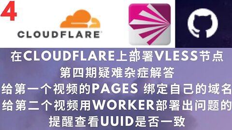 【2023V2ray解决疑难杂症4】 给Pages的应用绑定自己的域名解决-1超时，workers部署重点检查UUID,还有就是Pages的无法连接用优选IP，多试试几个就能解决#科学上网#v2ray