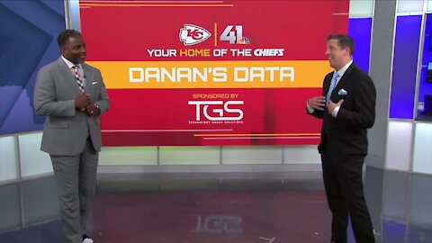 Chiefs vs Raiders: Danan’s Data for Dec. 12