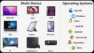 SpeedyBox Portable M2 Box That Takes Your Data Everywhere