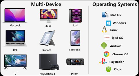 SpeedyBox Portable M2 Box That Takes Your Data Everywhere