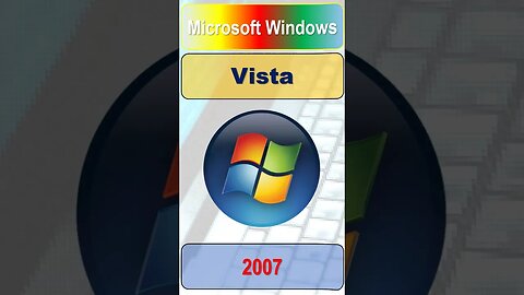 :IT Fun #computer #windowsinstall #linuxoperatingsystem #viral #shorts