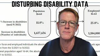 Devastating Impacts on the Economy for Years to Come After Sudden Surge in Disability Rates – Ed Dowd