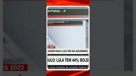 Datafolha: Lula supera Bolsonaro em São Paulo, Minas e Rio de Janeiro | @SHORTS CNN