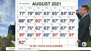 Summer 2021 on track to be 9th hottest on record