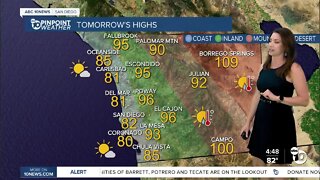 ABC 10News Pinpoint Weather with Meteorologist Megan Parry