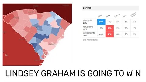 South Carolina Senate Race Is NOT Close