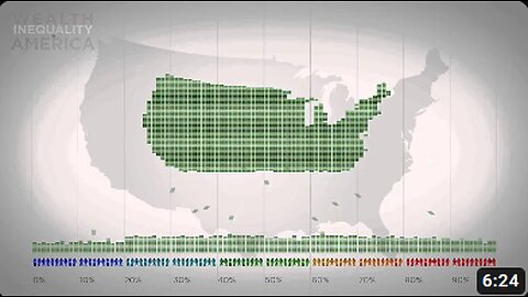 Wealth Inequality in America