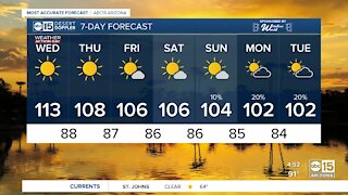 Excessive Heat Warning remains in effect Wednesday