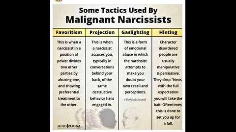 PSYCHOLOGYTODAY.COM understanding narcissim