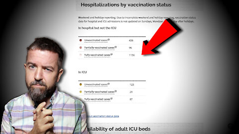 BOMBSHELL: THIS Is What They DON”T WANT YOU TO SEE With Hospitalization Rates IN THE VACCINATED!!!