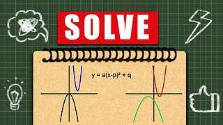 Understanding parabolas in vertex form