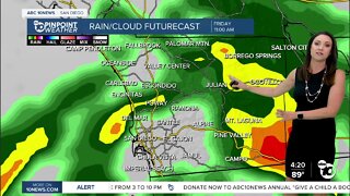 ABC 10News Pinpoint Weather with Meteorologist Megan Parry