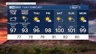 MOST ACCURATE FORECAST: Flash Flood Watches kick off today across Arizona