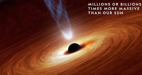 Are Blackholes just Another Lie?