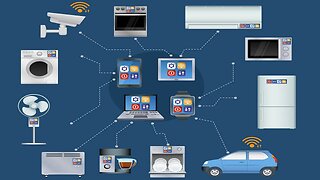 The Internet of Things