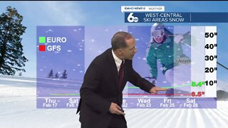 Scott Dorval's Idaho News 6 Forecast - Thursday 2/17/22