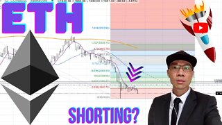 Ethereum Technical Analysis | $ETH ETHUSDTPERP Price Prediction